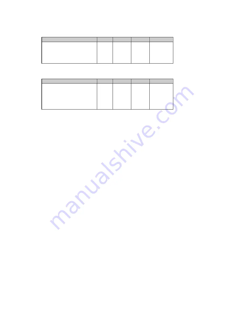 Satec PM130 series Reference Manual Download Page 13