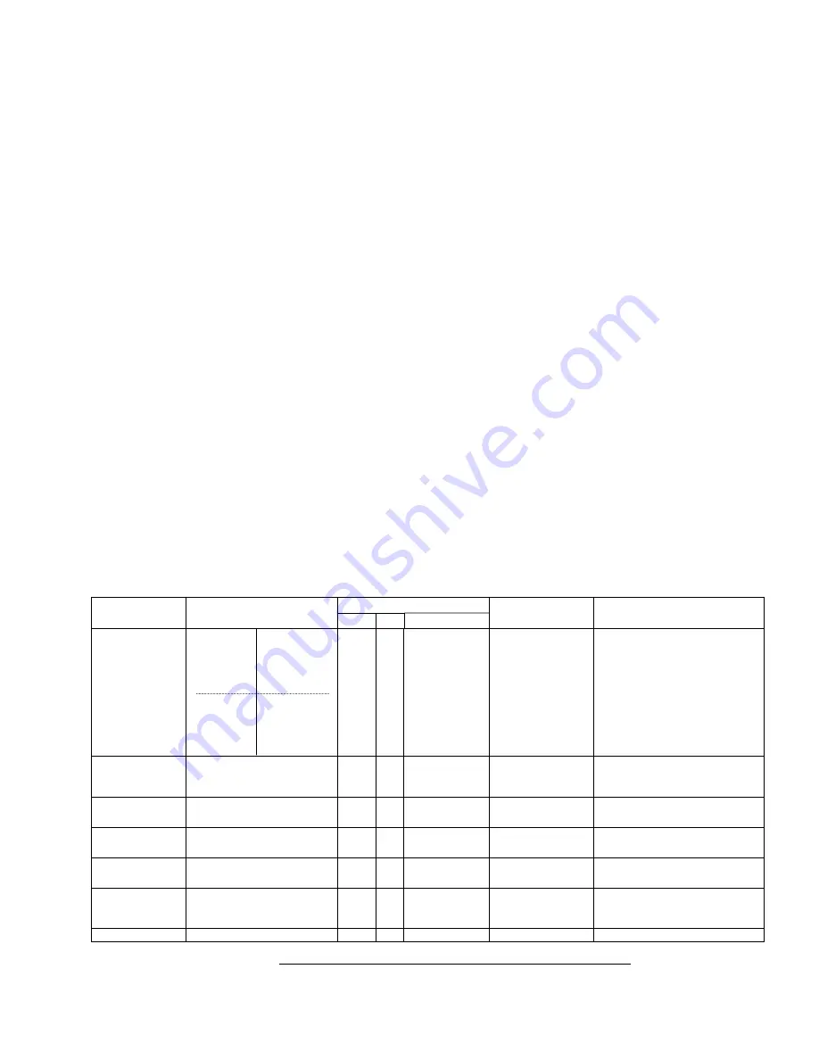 Satec PM130E Installation And Operation Manual Download Page 52