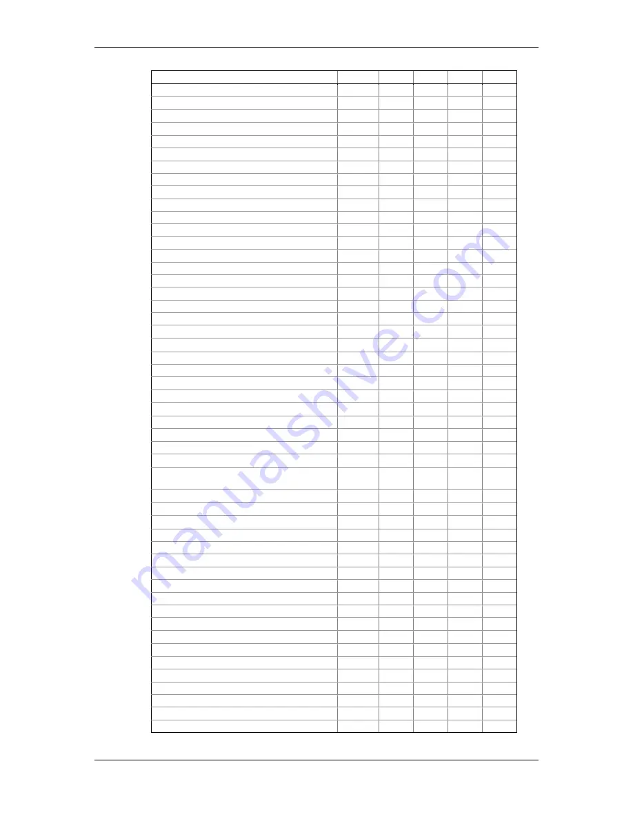 Satec PM135E Installation And Operation Manual Download Page 17