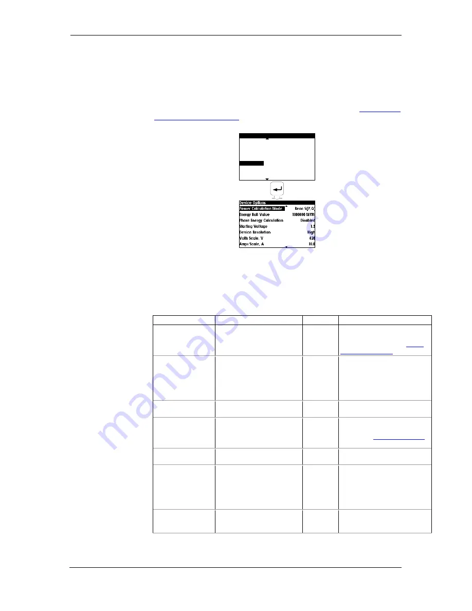 Satec PM135E Installation And Operation Manual Download Page 82