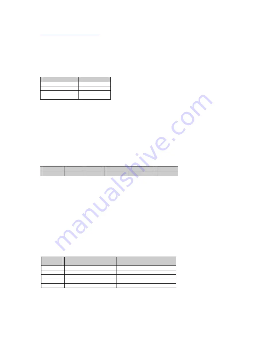 Satec PM171 series Reference Manual Download Page 6