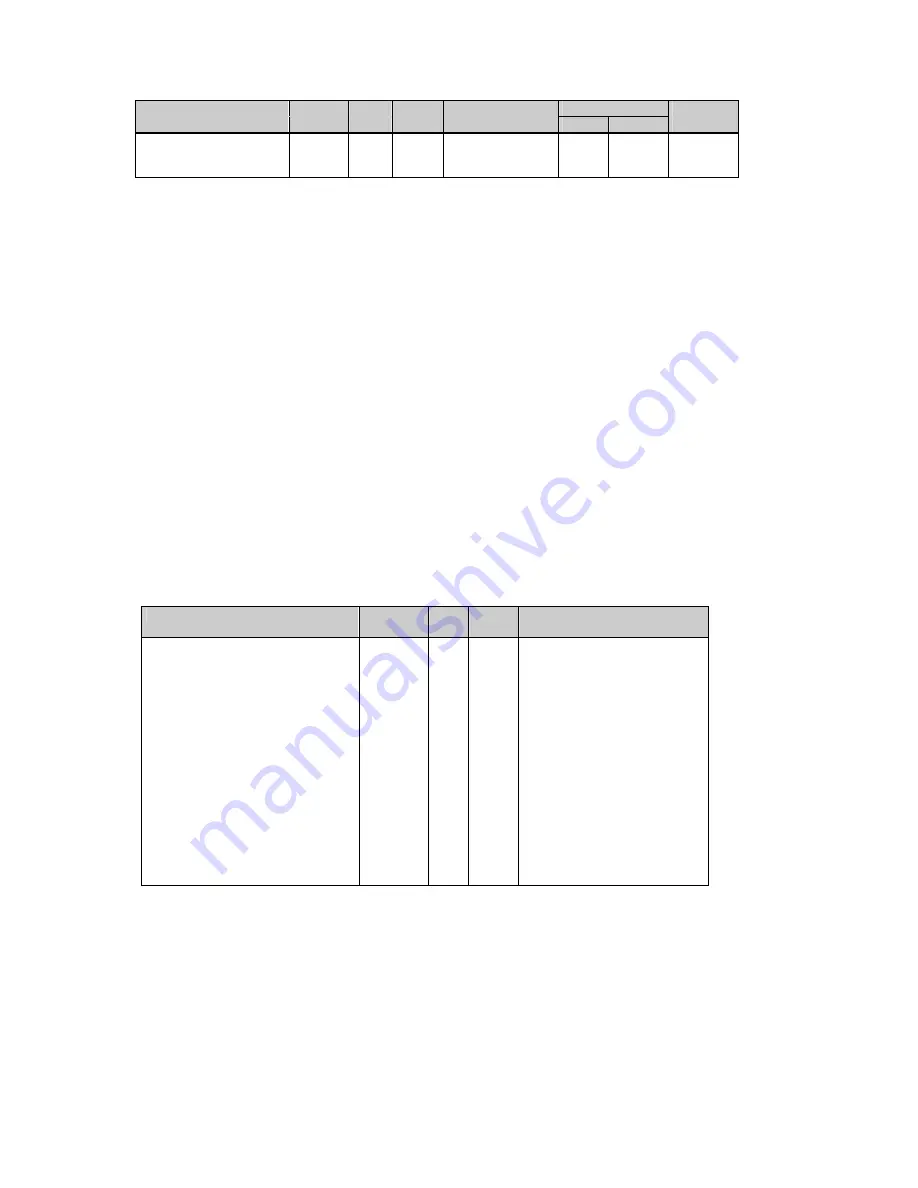 Satec PM171 series Reference Manual Download Page 15