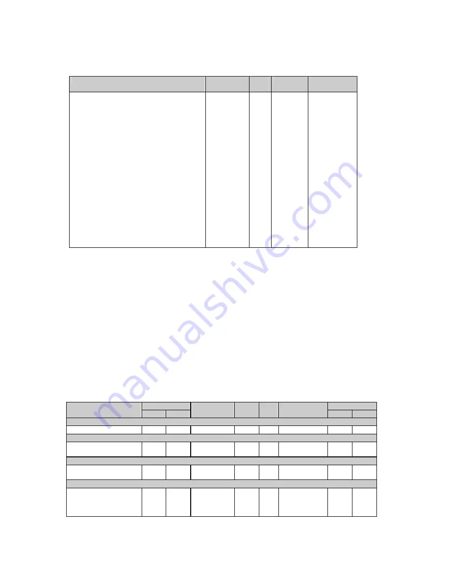 Satec PM171 series Reference Manual Download Page 21