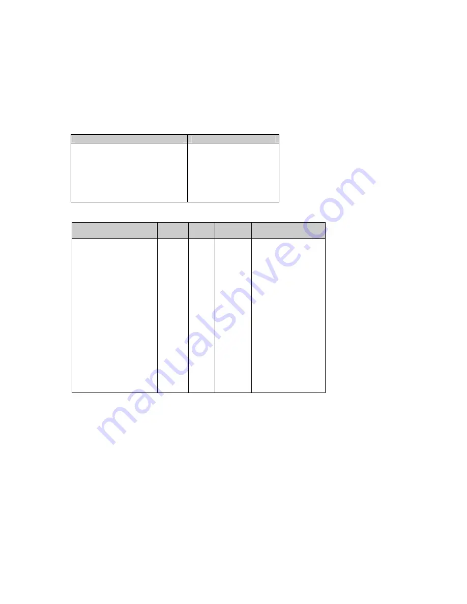 Satec PM171 series Reference Manual Download Page 38