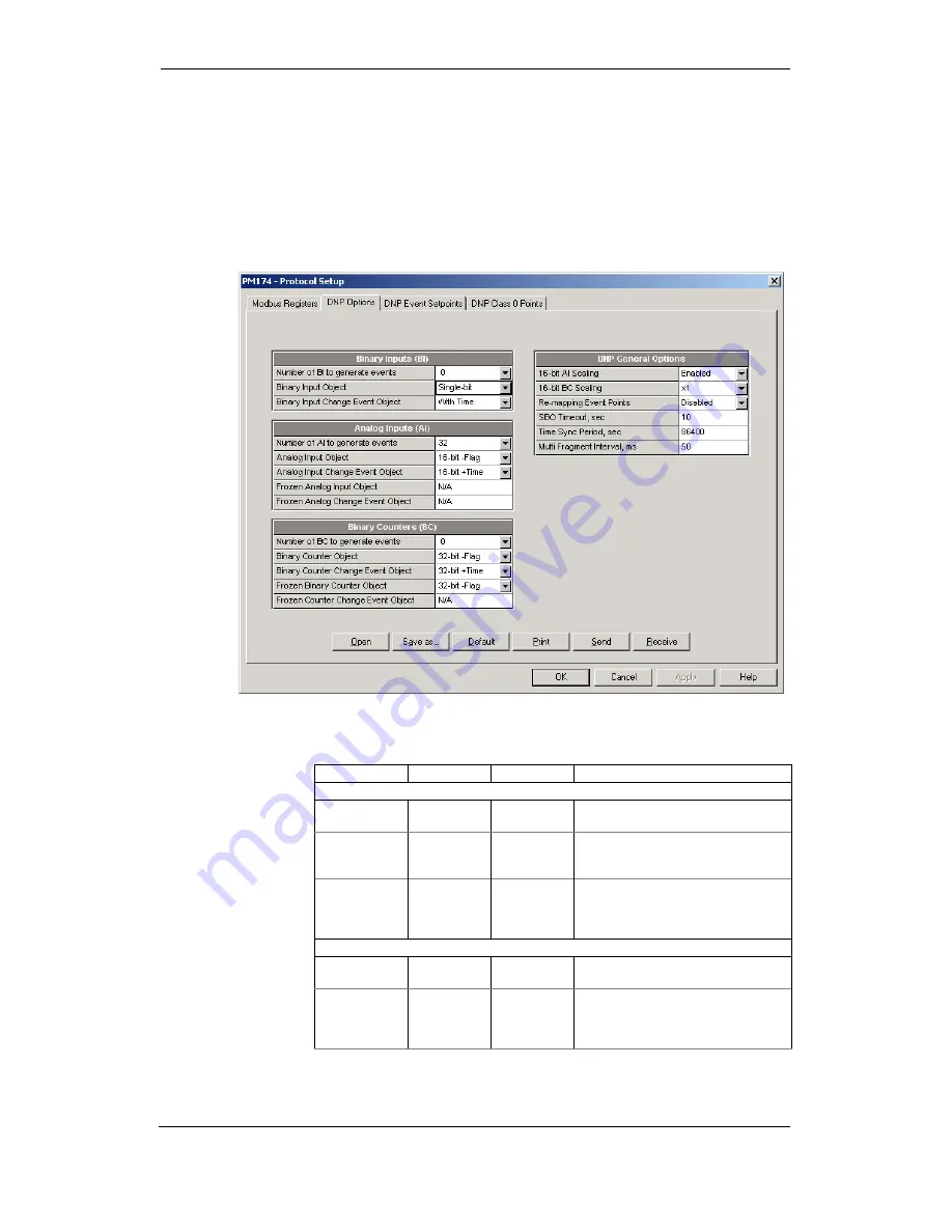 Satec PM172E Installation And Operation Manual Download Page 94