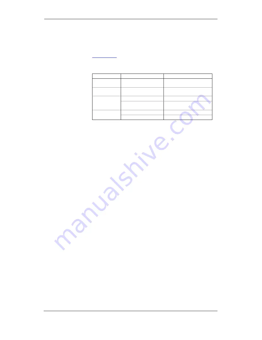 Satec PM172E Installation And Operation Manual Download Page 134