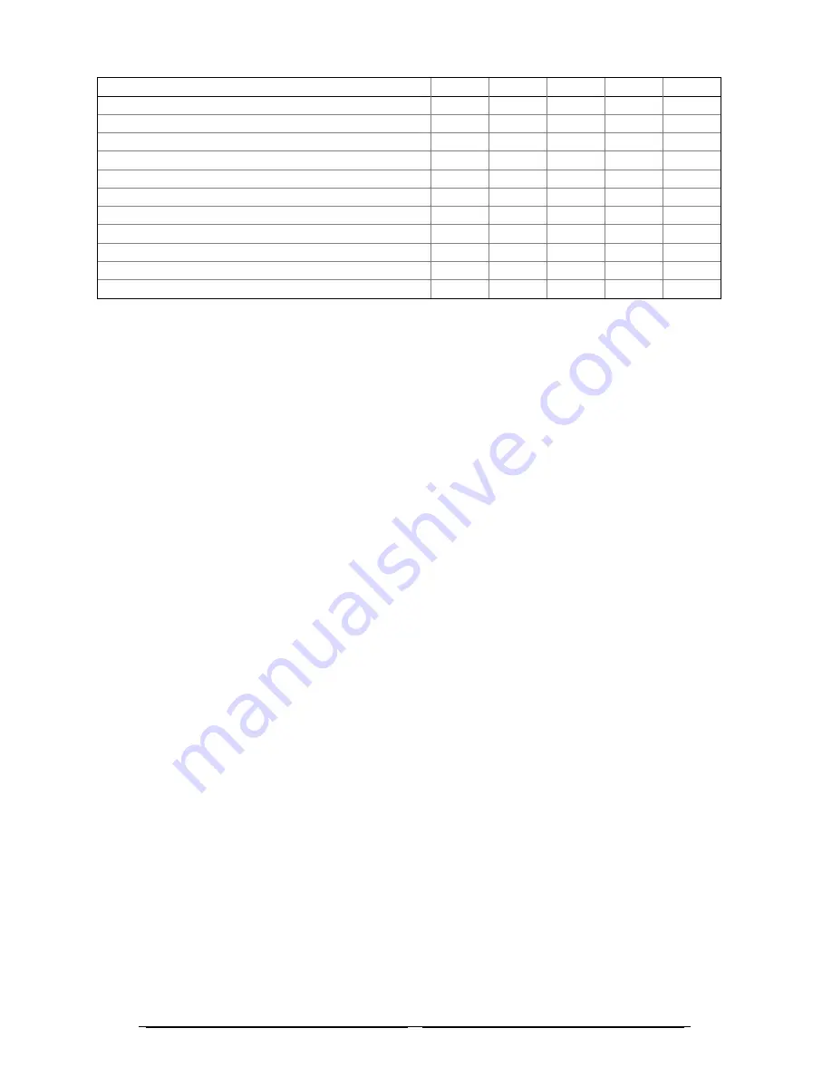 Satec PM172EH Series Installation And Operation Manual Download Page 13