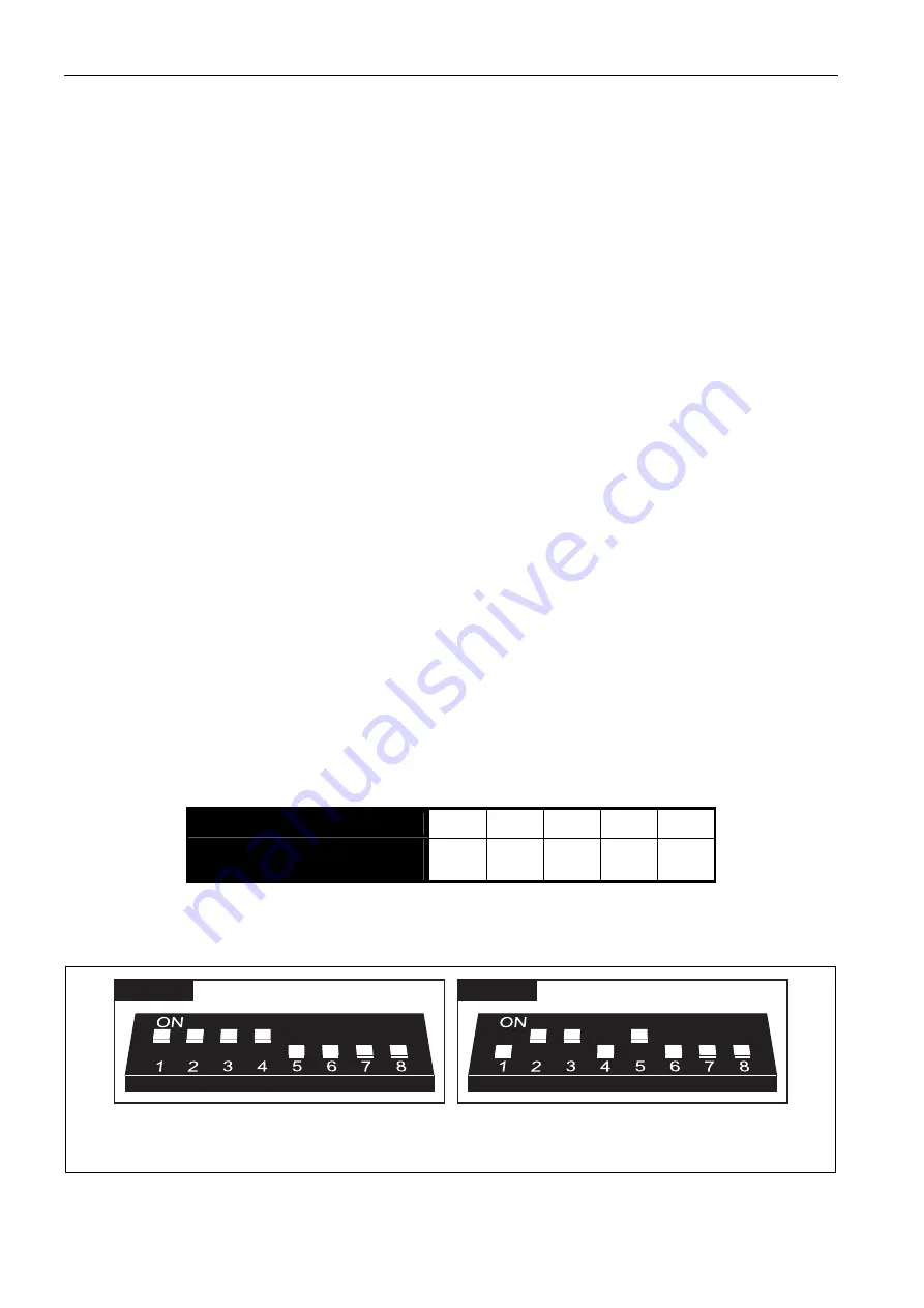 Satel CA-64 O-OC Manual Download Page 2