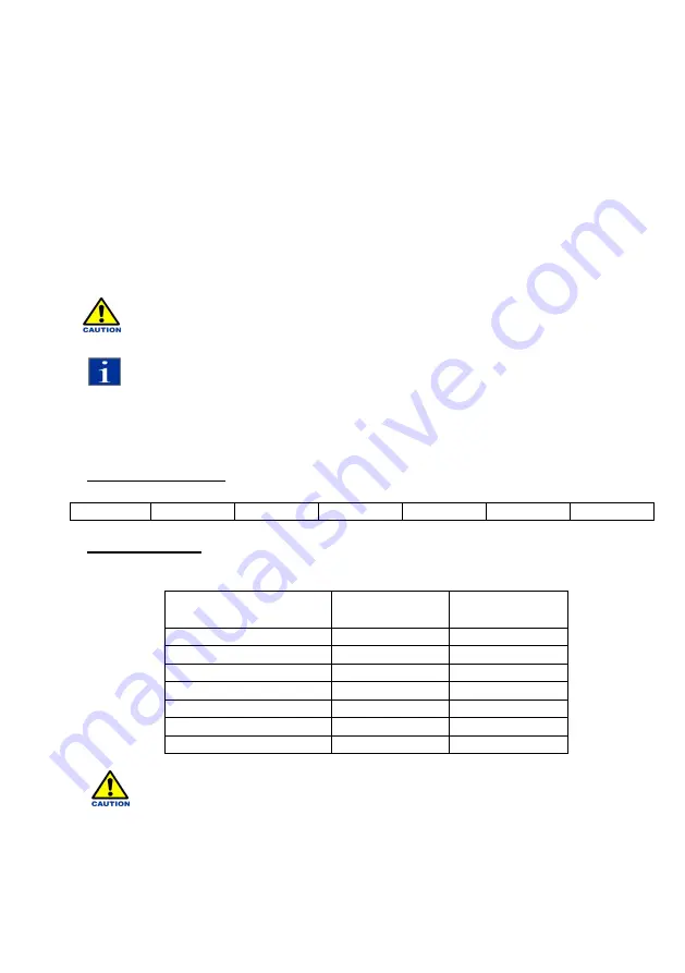 Satelec ACteon i-Surge+ User Manual Download Page 17