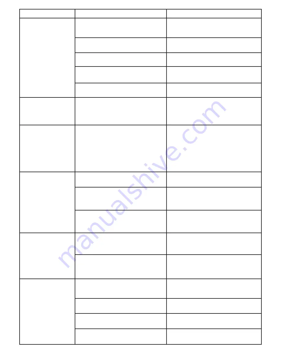 Satelec Implant Center 2 User Manual Download Page 23