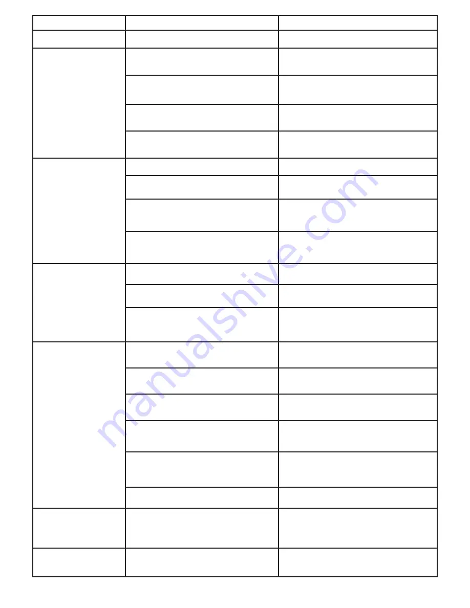 Satelec Implant Center 2 User Manual Download Page 24