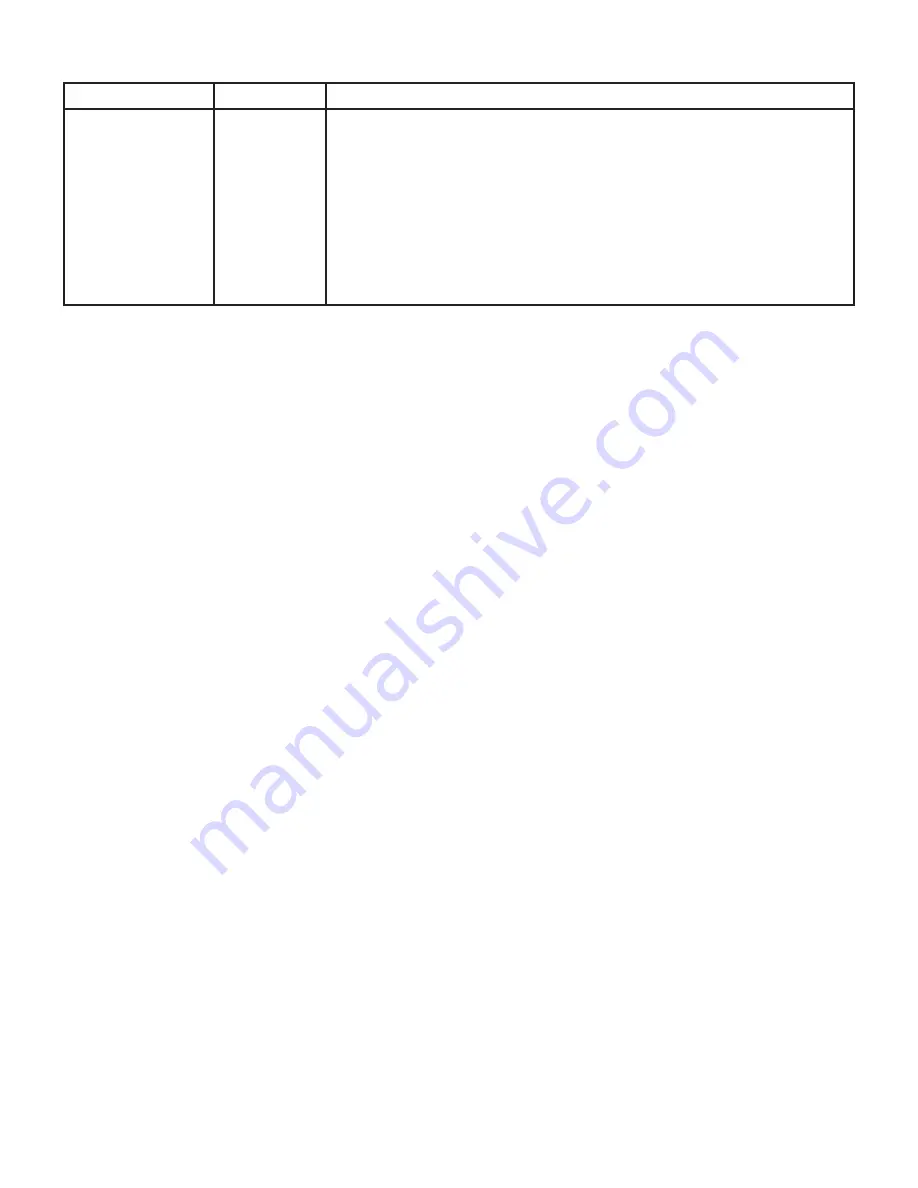 Satelec Implant Center 2 User Manual Download Page 28