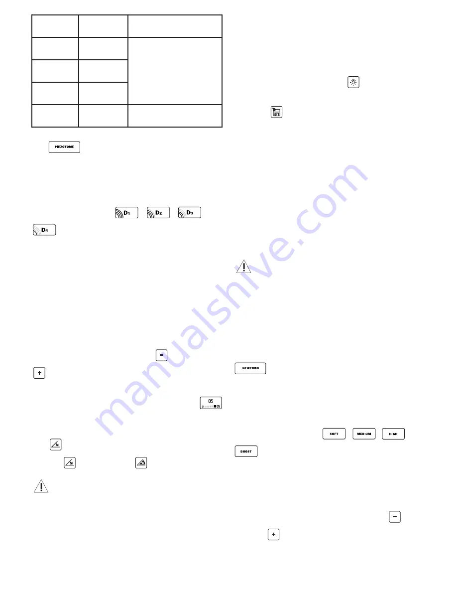 Satelec Implant Center 2 User Manual Download Page 93