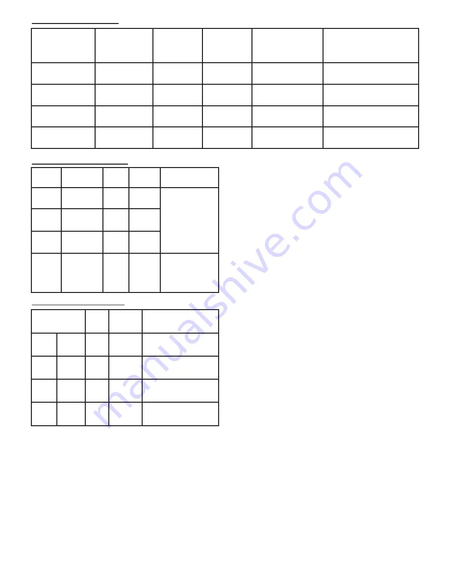 Satelec Implant Center 2 User Manual Download Page 95