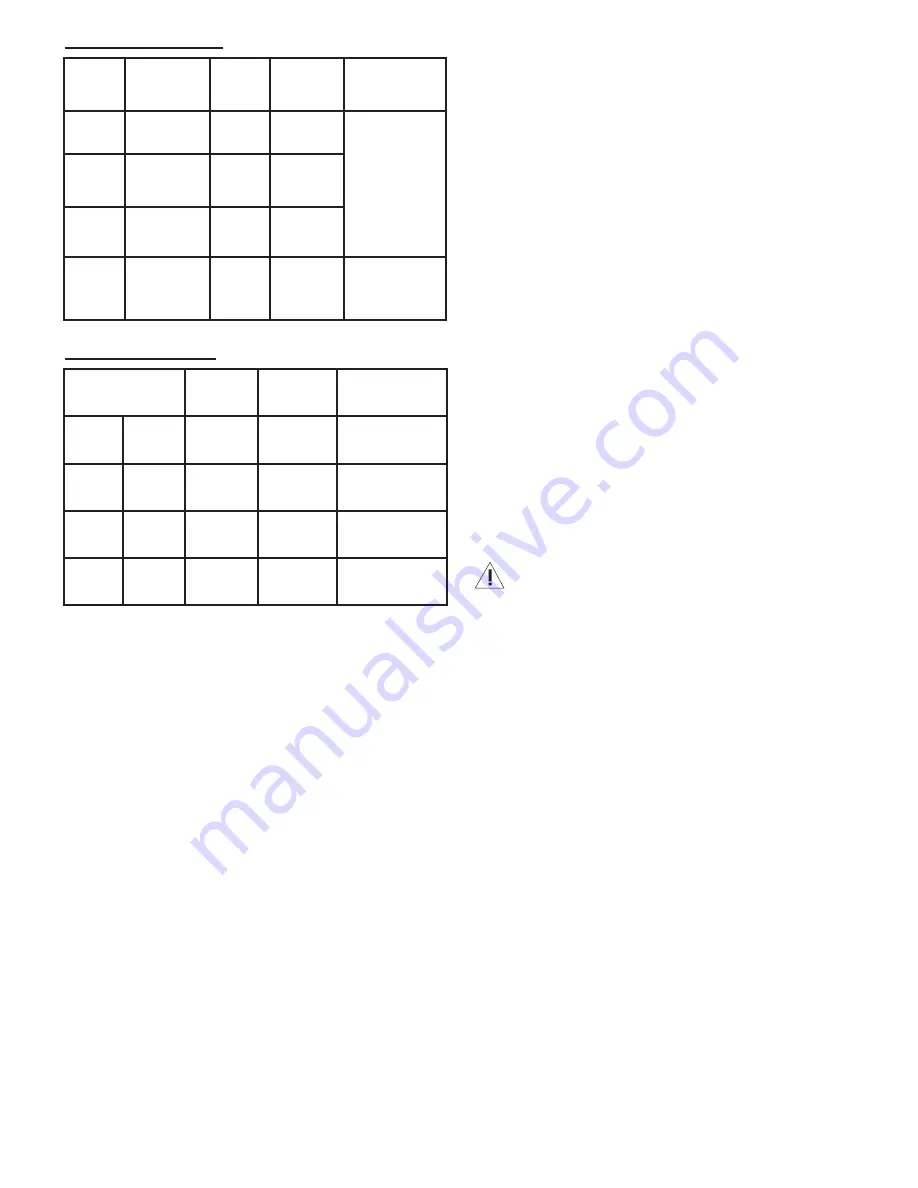 Satelec Implant Center 2 User Manual Download Page 147