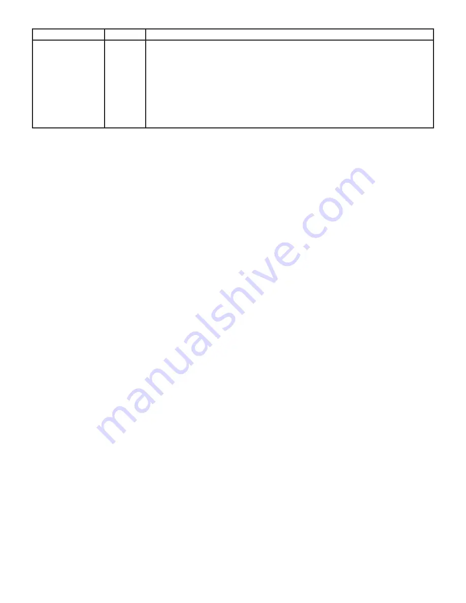 Satelec Implant Center 2 User Manual Download Page 158