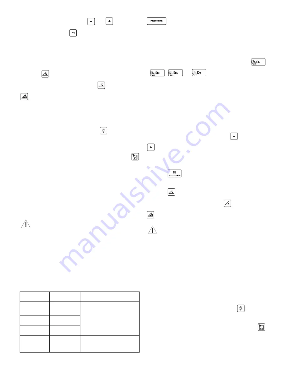 Satelec Implant Center 2 User Manual Download Page 170