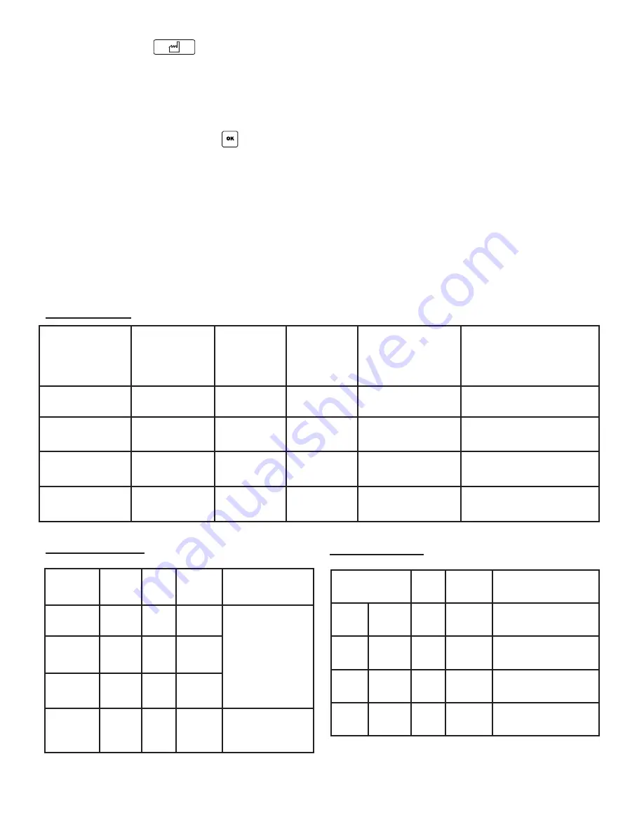 Satelec Implant Center 2 User Manual Download Page 198