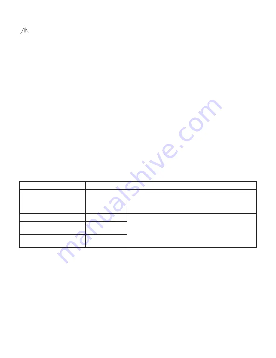 Satelec Implant Center 2 User Manual Download Page 207