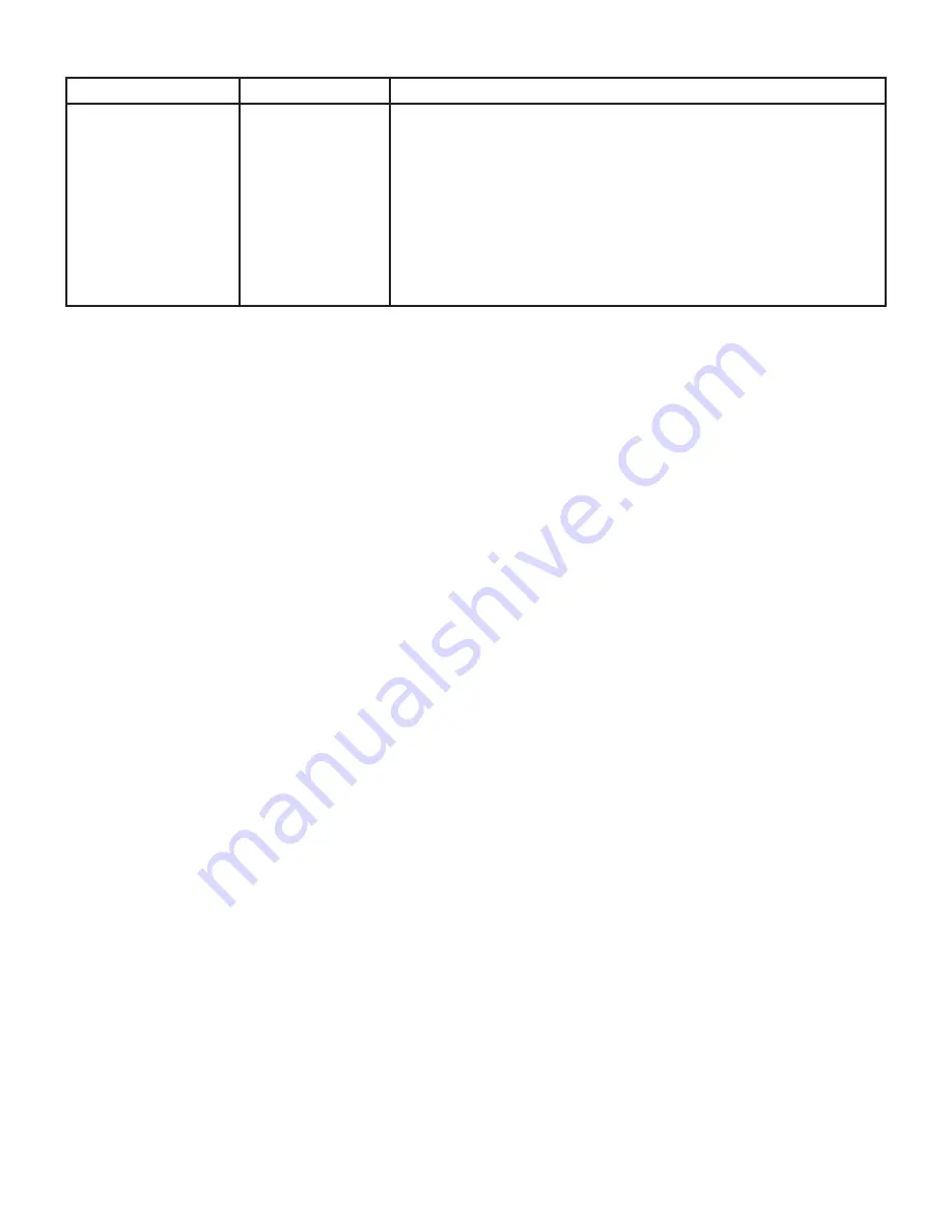 Satelec Implant Center 2 User Manual Download Page 210