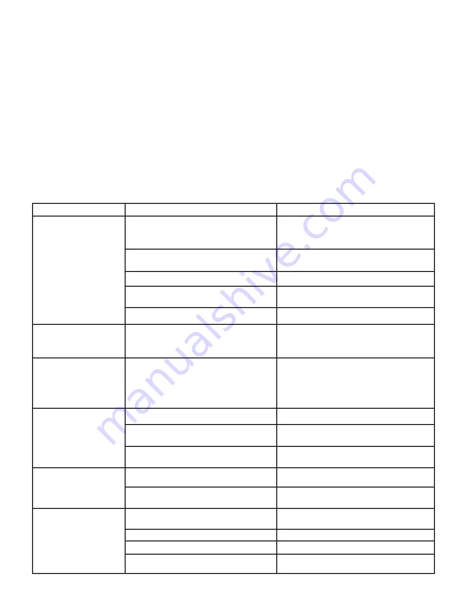 Satelec Implant Center 2 User Manual Download Page 231