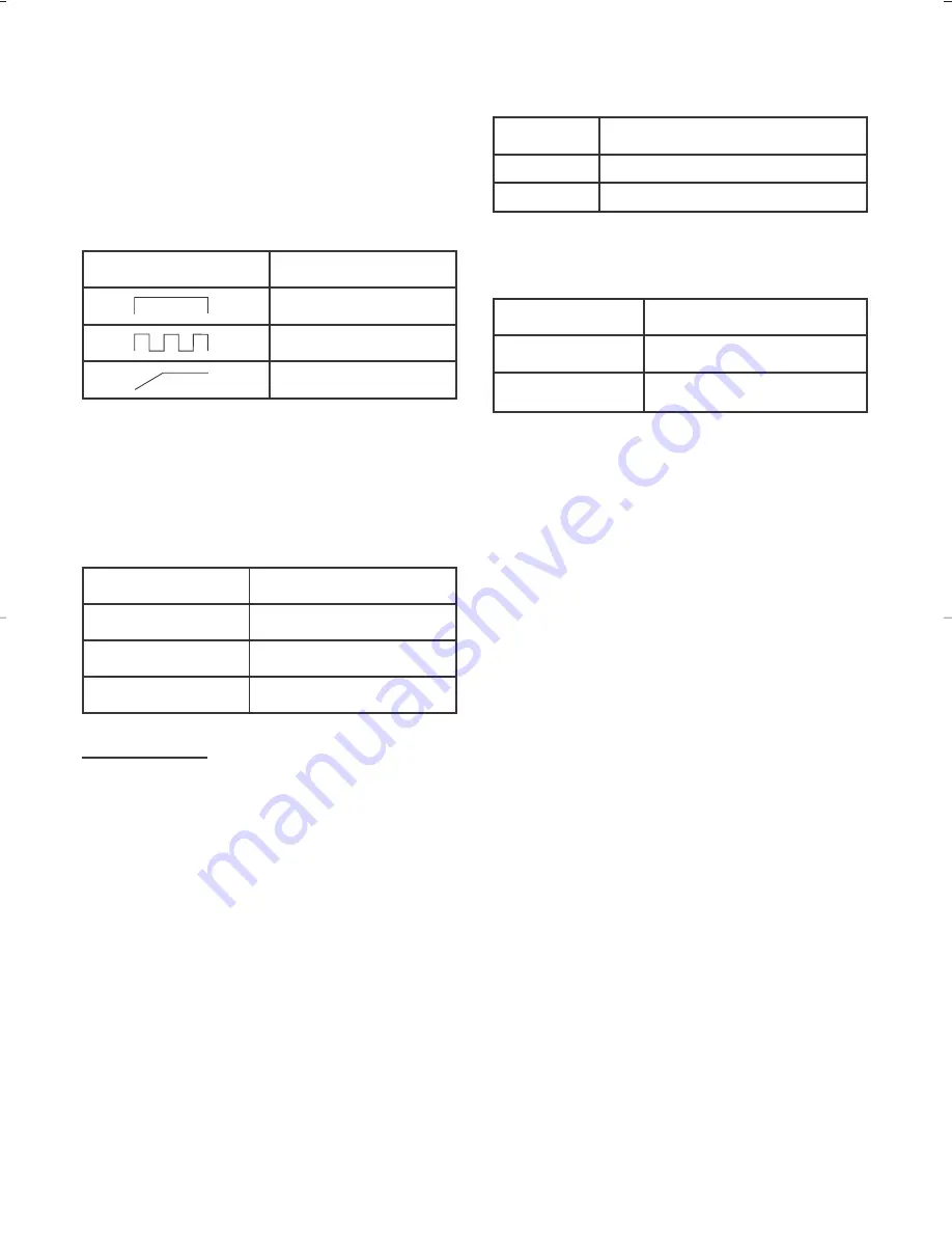 Satelec Mini LED Autofocus User Manual Download Page 18