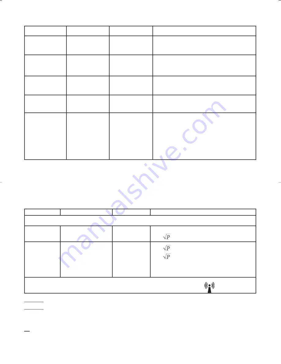 Satelec Mini LED Autofocus User Manual Download Page 47