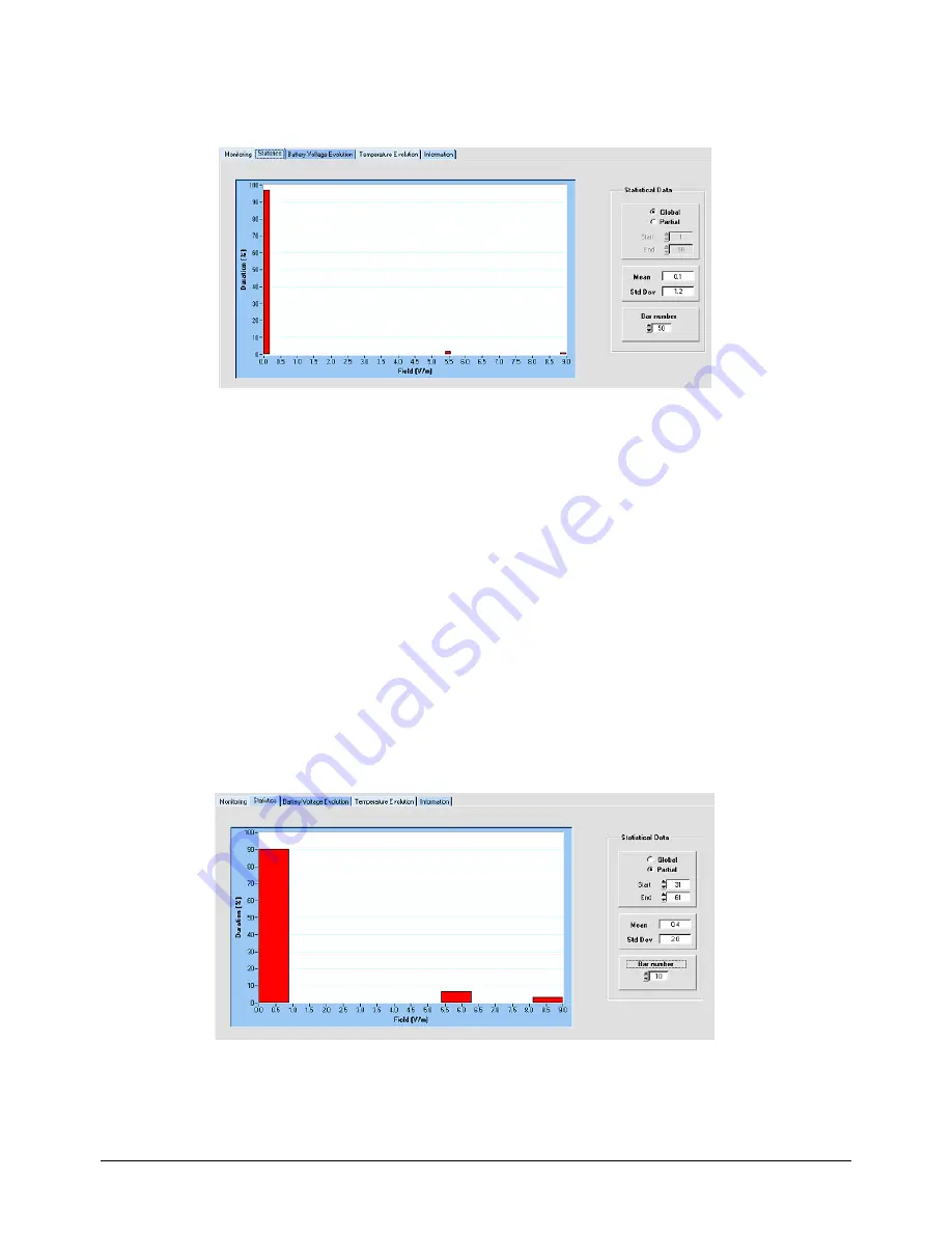 Satimo EME Guard User Manual Download Page 30