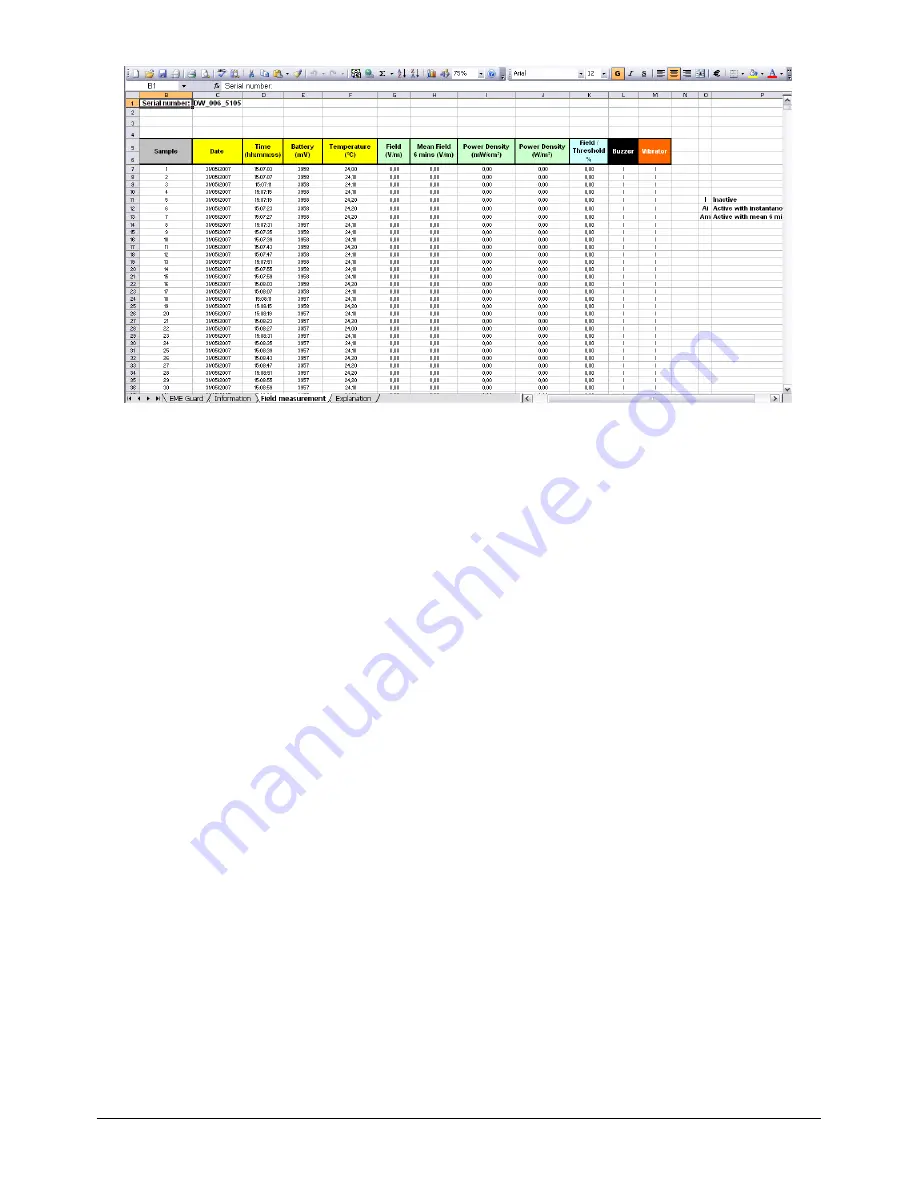 Satimo EME Guard User Manual Download Page 33