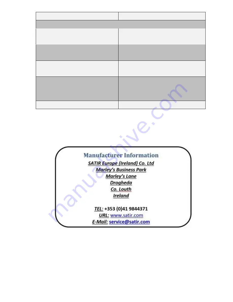 Satir CK350-M User Manual Download Page 14