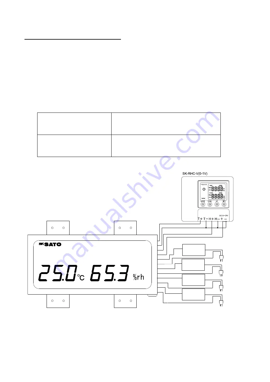 SATO KEIRYOKI SK-M460-TRH Instruction Manual Download Page 11