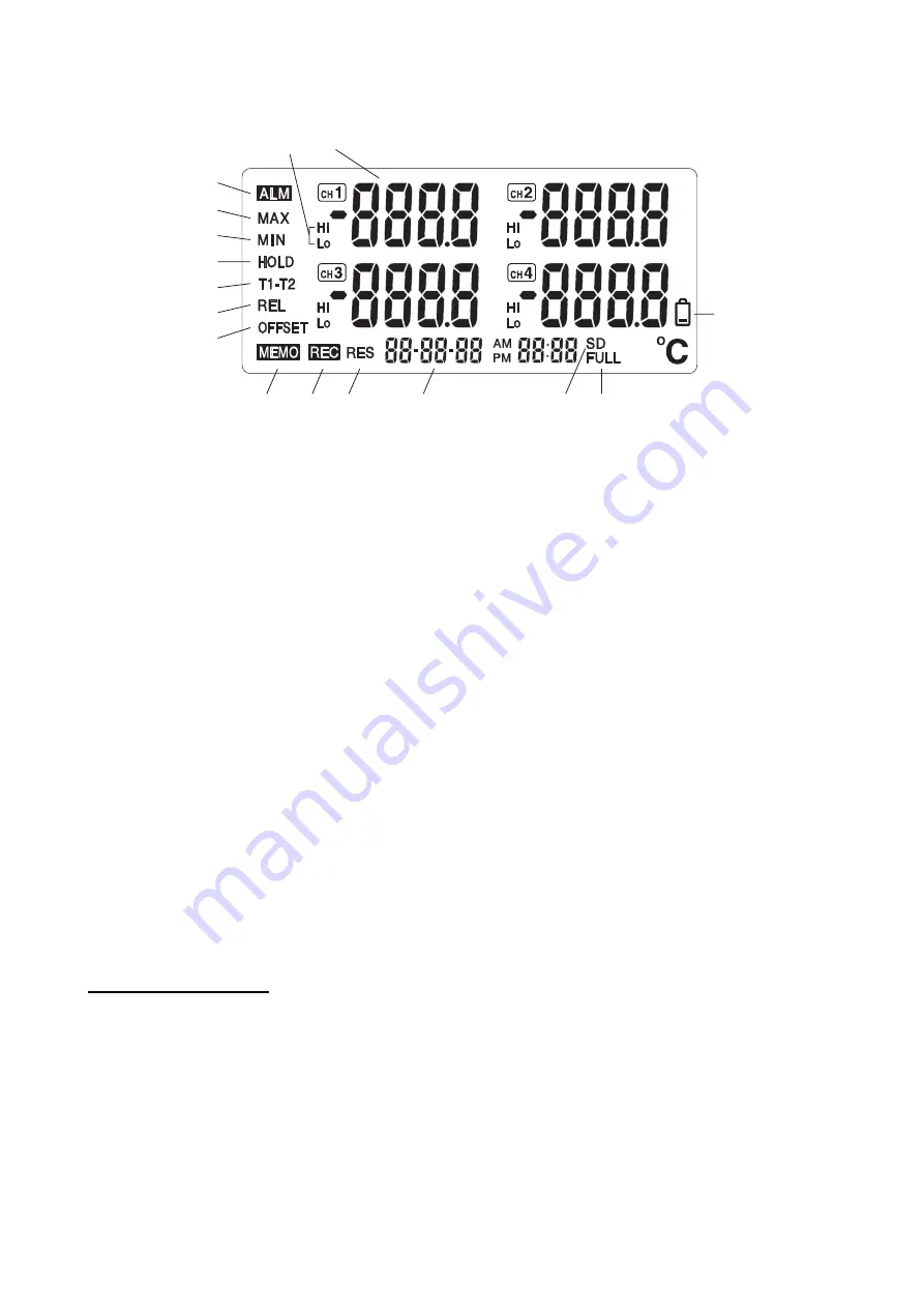 SATO 8191-00 Скачать руководство пользователя страница 5