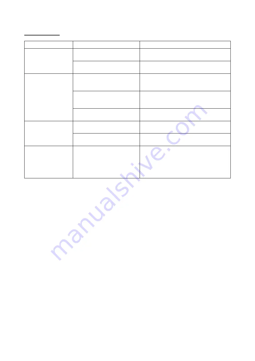 SATO 8191-00 Instruction Manual Download Page 26