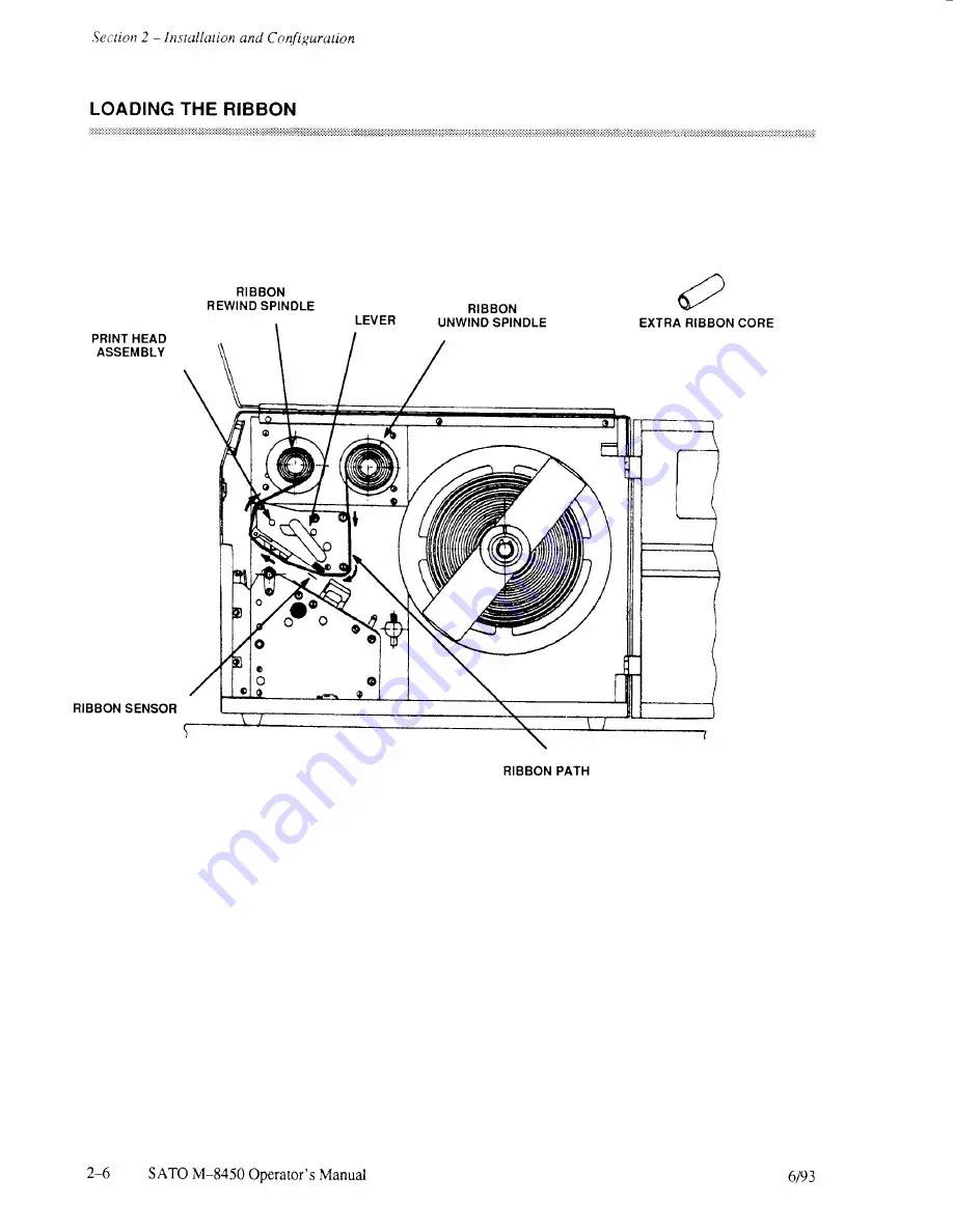 SATO M-8450 Скачать руководство пользователя страница 15