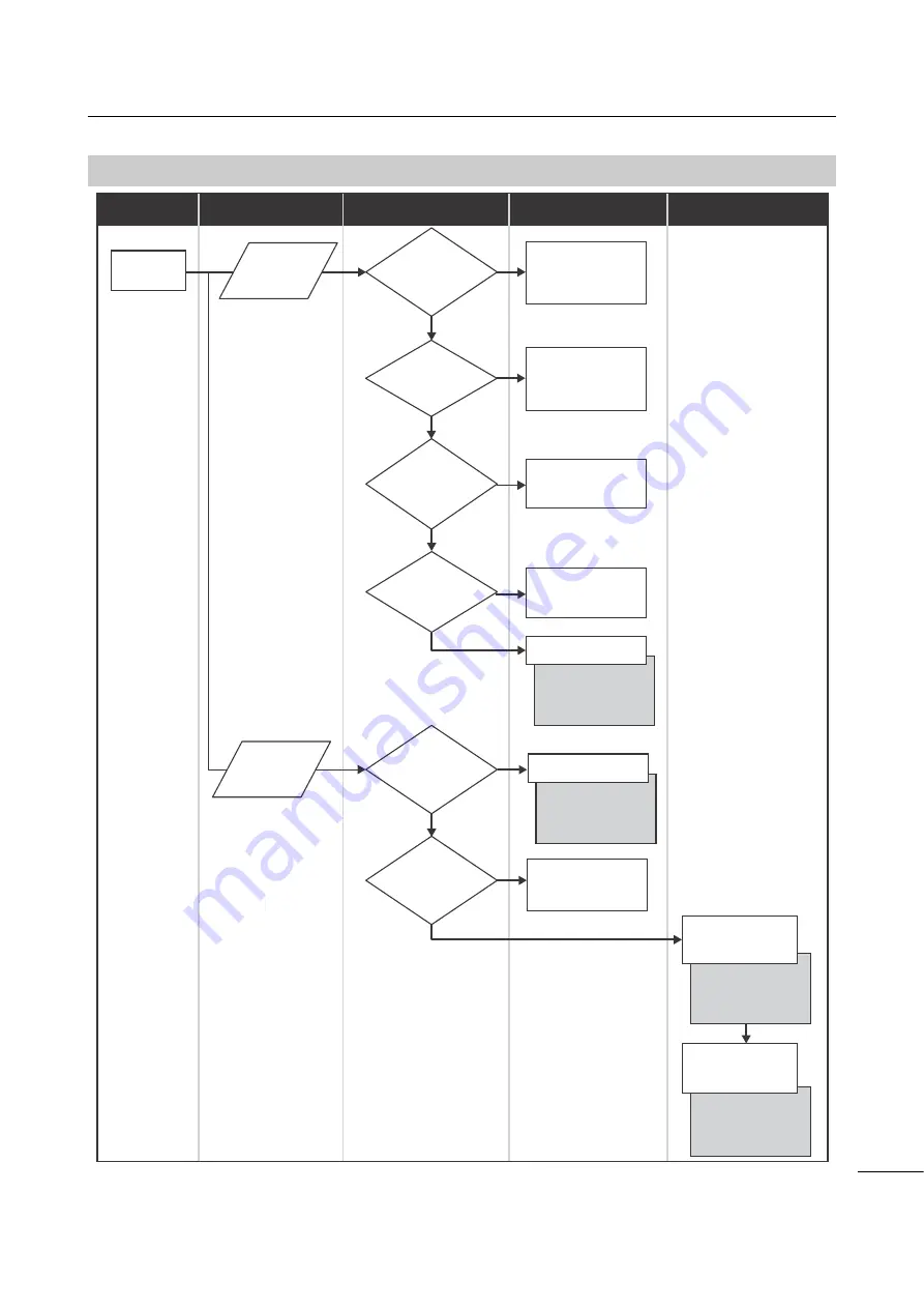 SATO S84 ex Service Manual Download Page 37