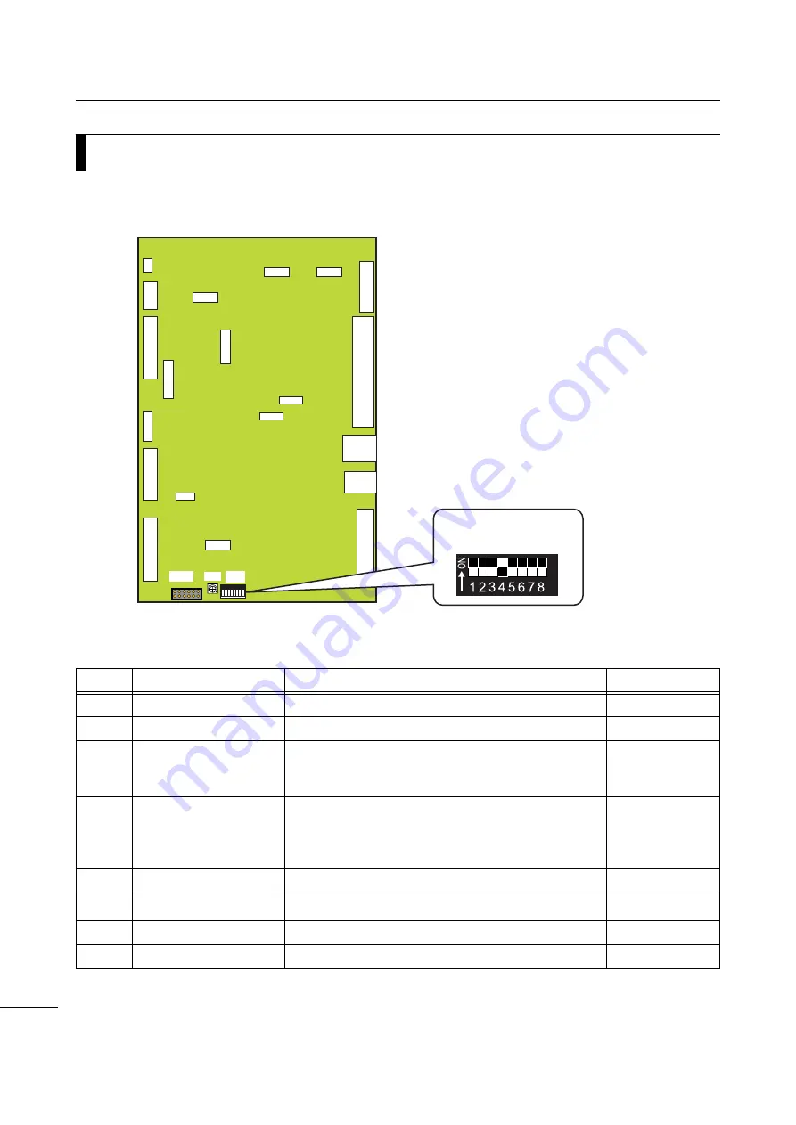 SATO S84 ex Service Manual Download Page 44