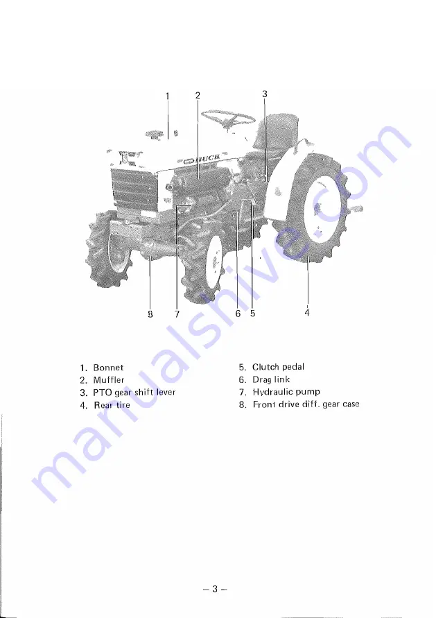 satoh Buck S-470 Instruction Book Download Page 11