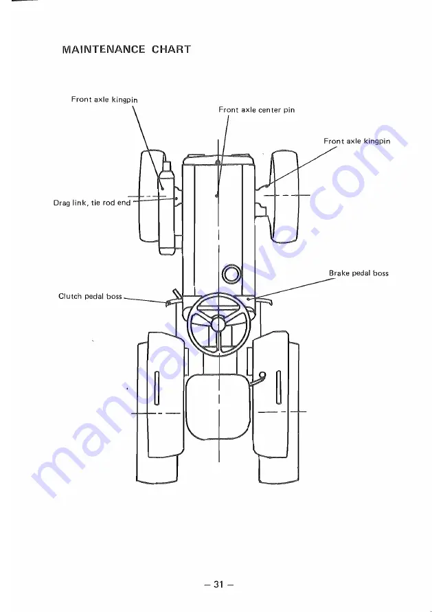 satoh Buck S-470 Instruction Book Download Page 39