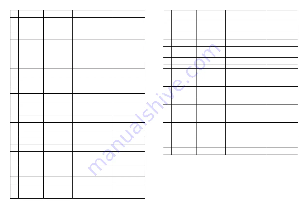 Saturn ST-CM0168 Quick Start Manual Download Page 8