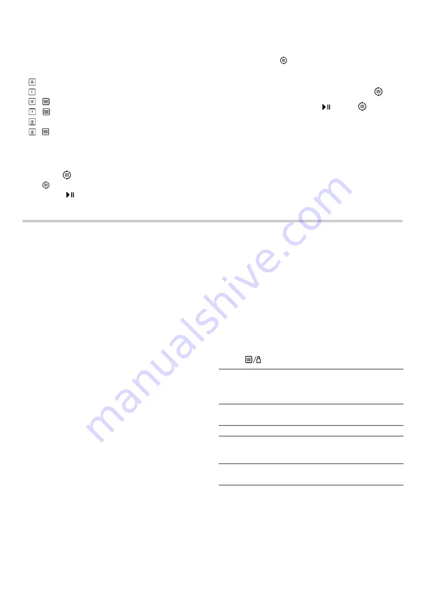 Sauber SHCMW45B Operation Manual Download Page 12