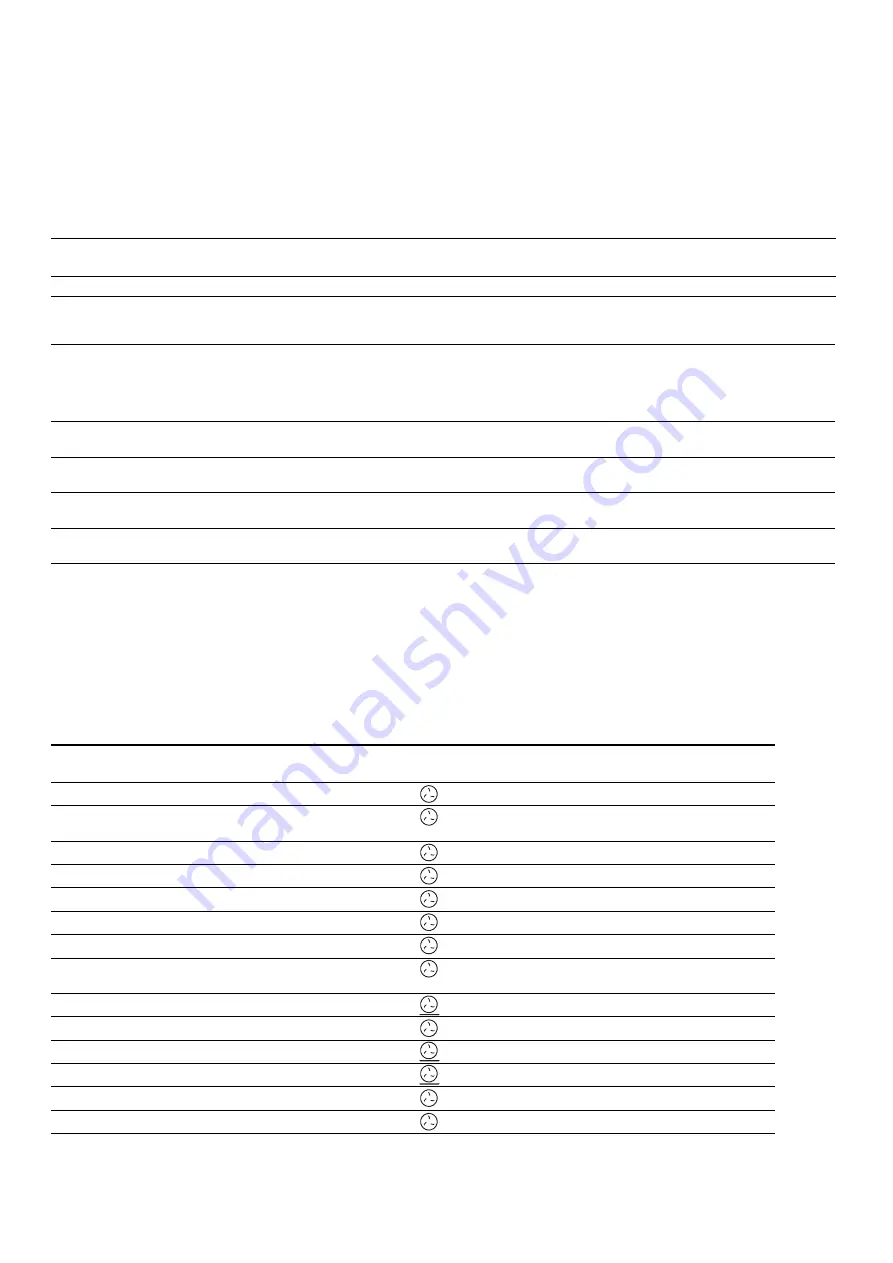 Sauber SHCMW45I User Manual Download Page 21