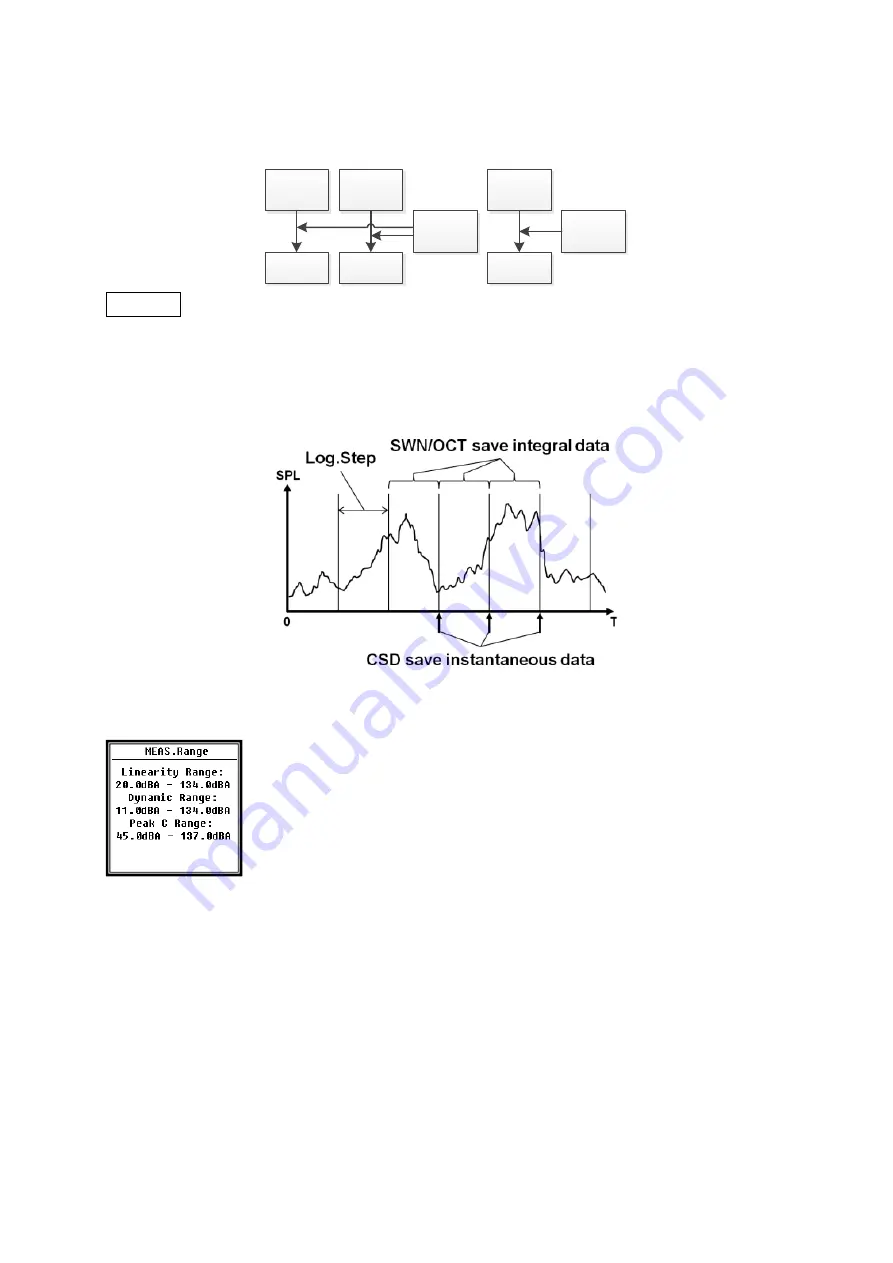 sauter SW 1000 Instruction Manual Download Page 24