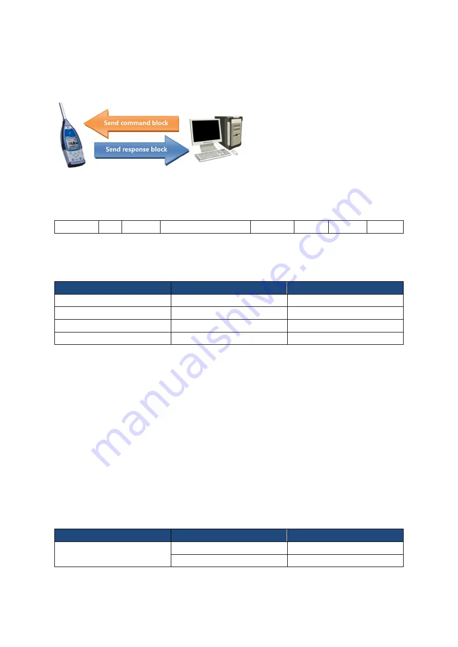 sauter SW 1000 Instruction Manual Download Page 40