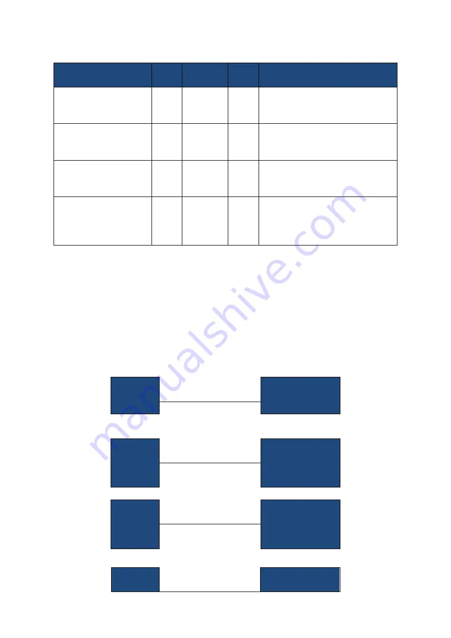 sauter SW 1000 Instruction Manual Download Page 44