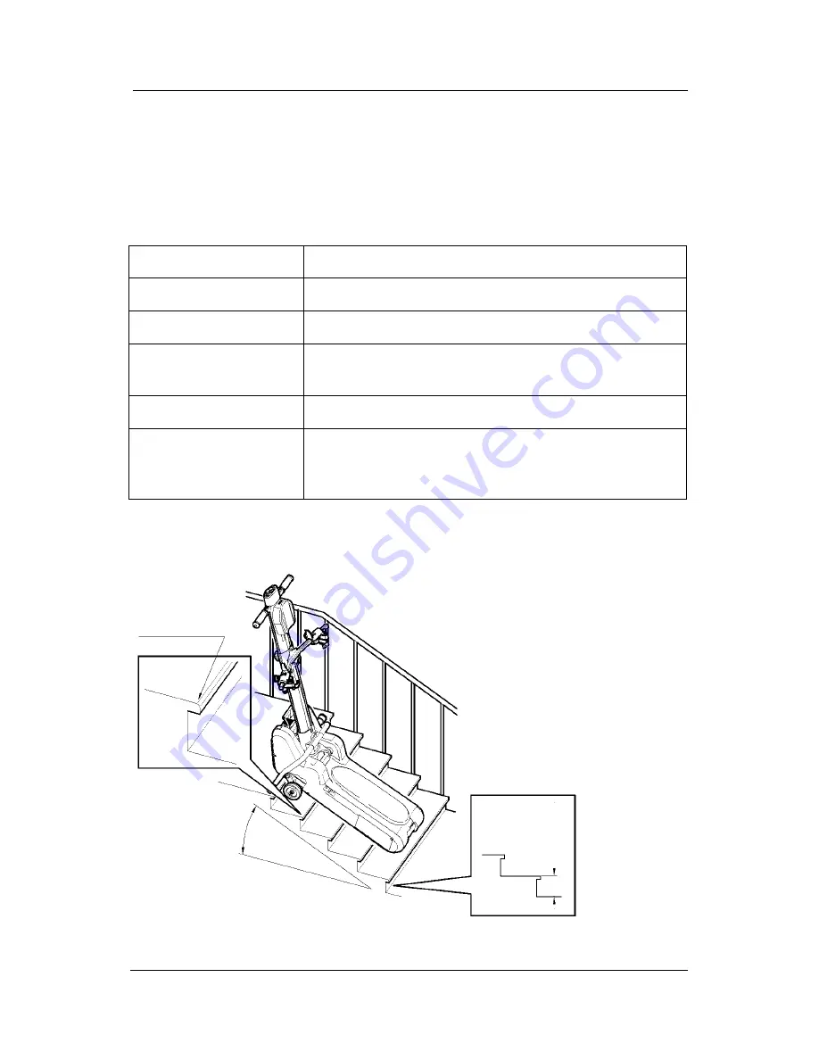 Savaria Roby Owner'S Manual Download Page 15