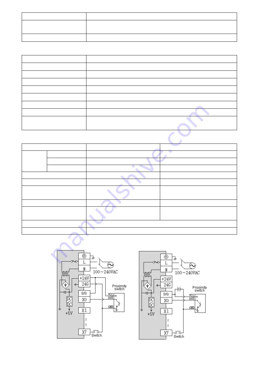 Savch H Series User Manual Download Page 6