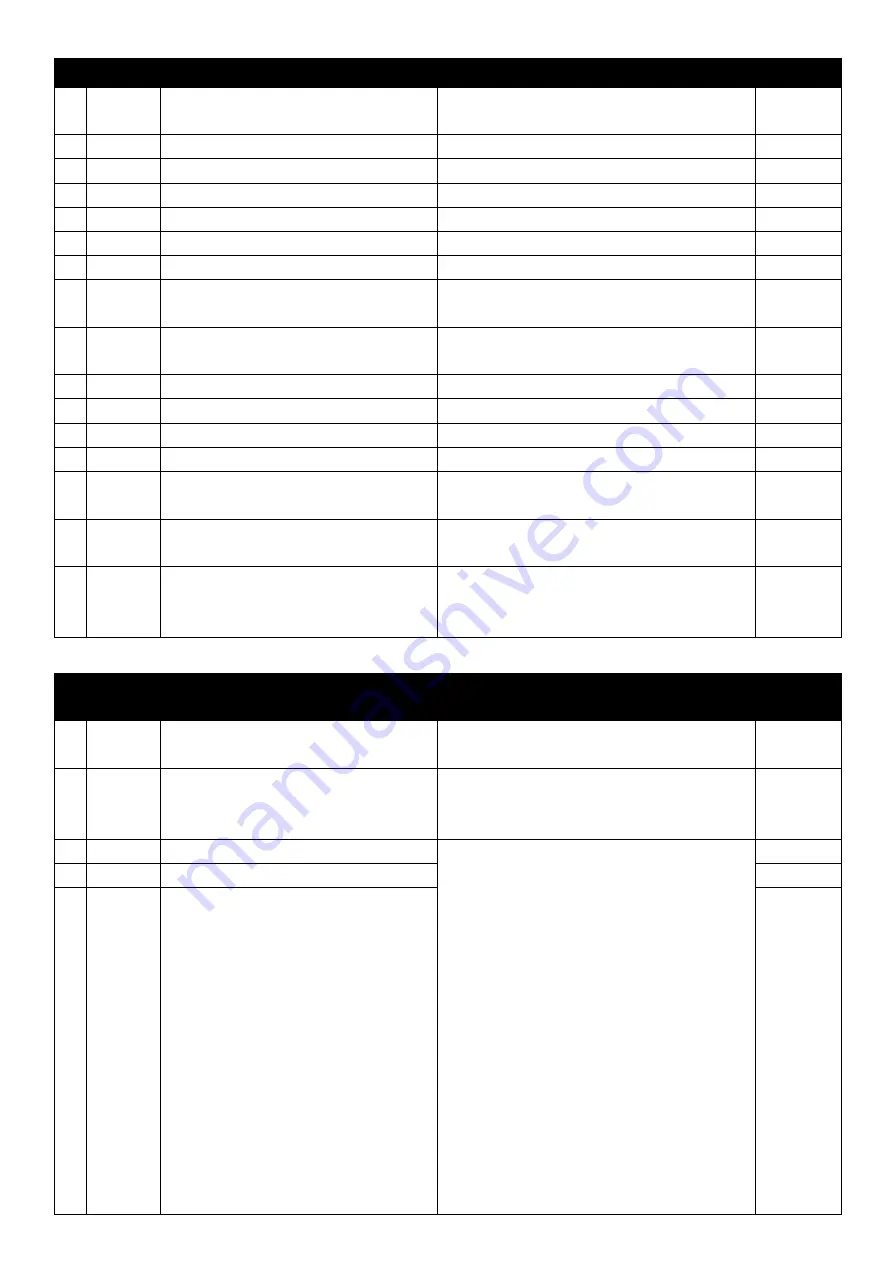 Savch S200 Series User Manual Download Page 26