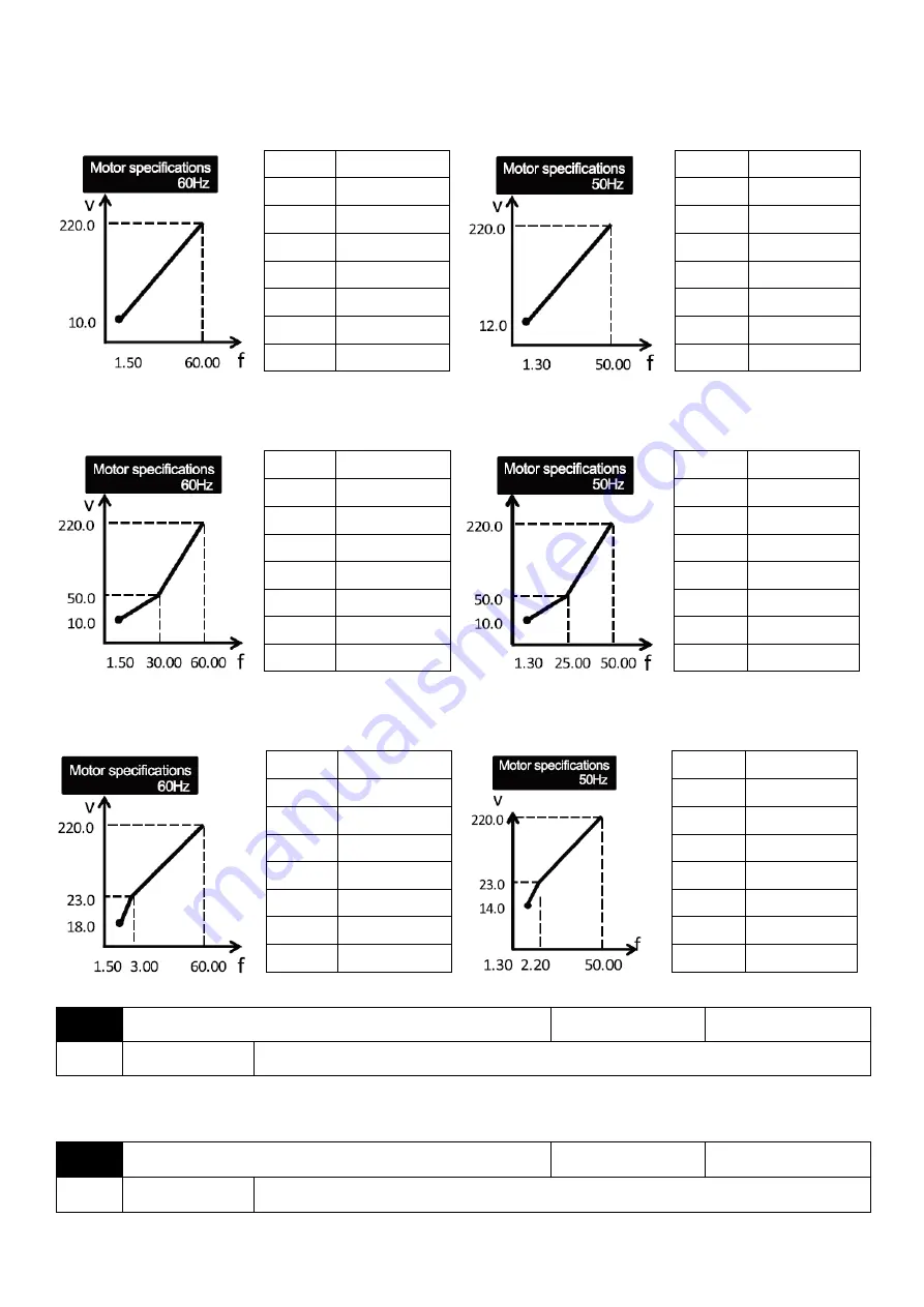 Savch S200 Series User Manual Download Page 35