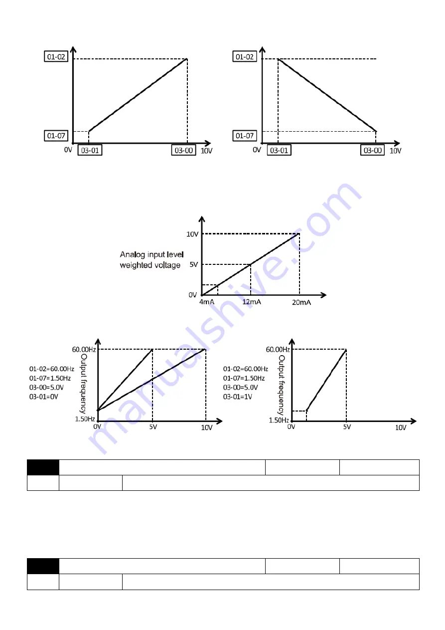 Savch S200 Series User Manual Download Page 44