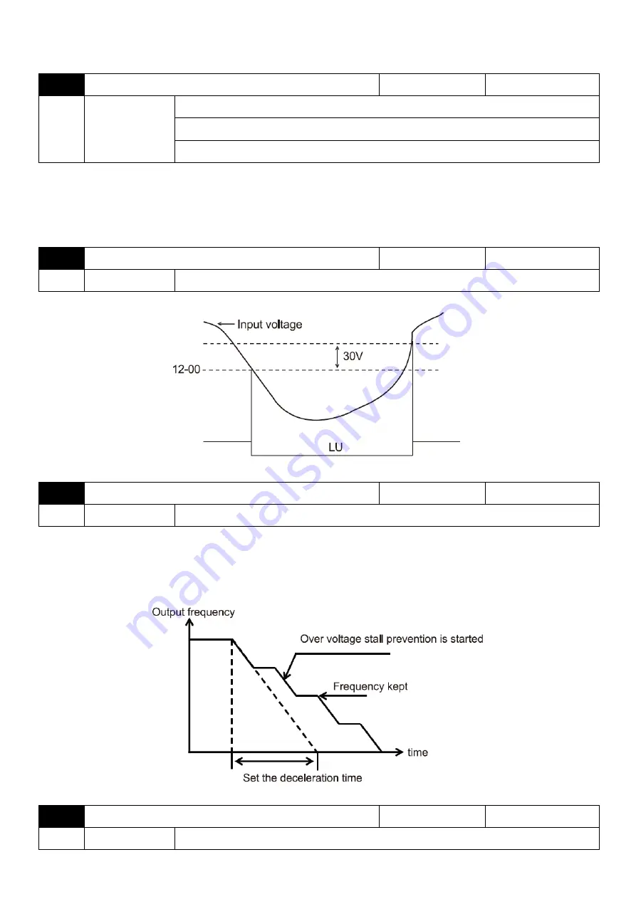 Savch S200 Series User Manual Download Page 60